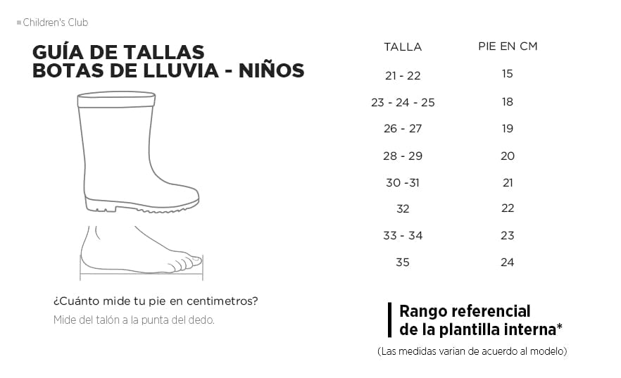Childrens botas de lluvia