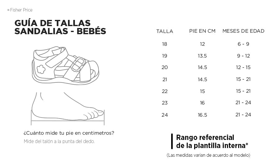 Fisher Price sandalias bebé