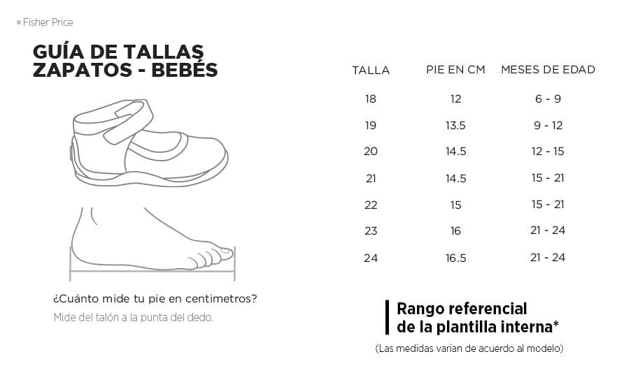Fisher Price zapatos