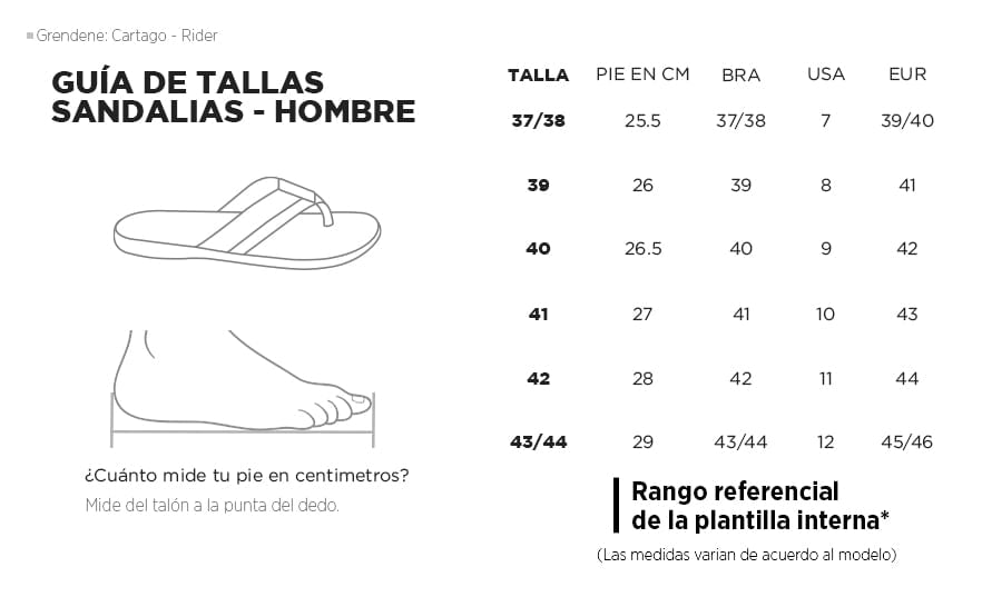 Grendene sandalias hombre