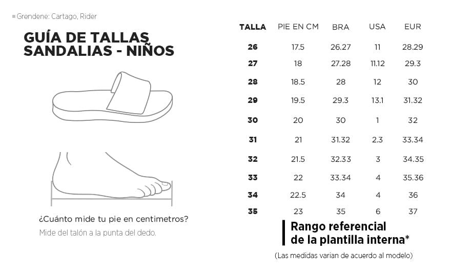 Grendene sandalias niños